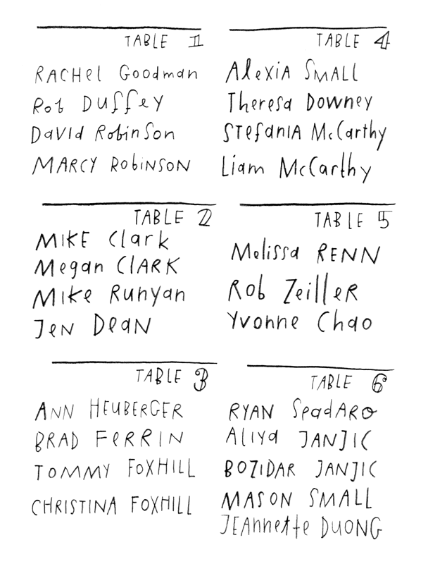 seating chart 1